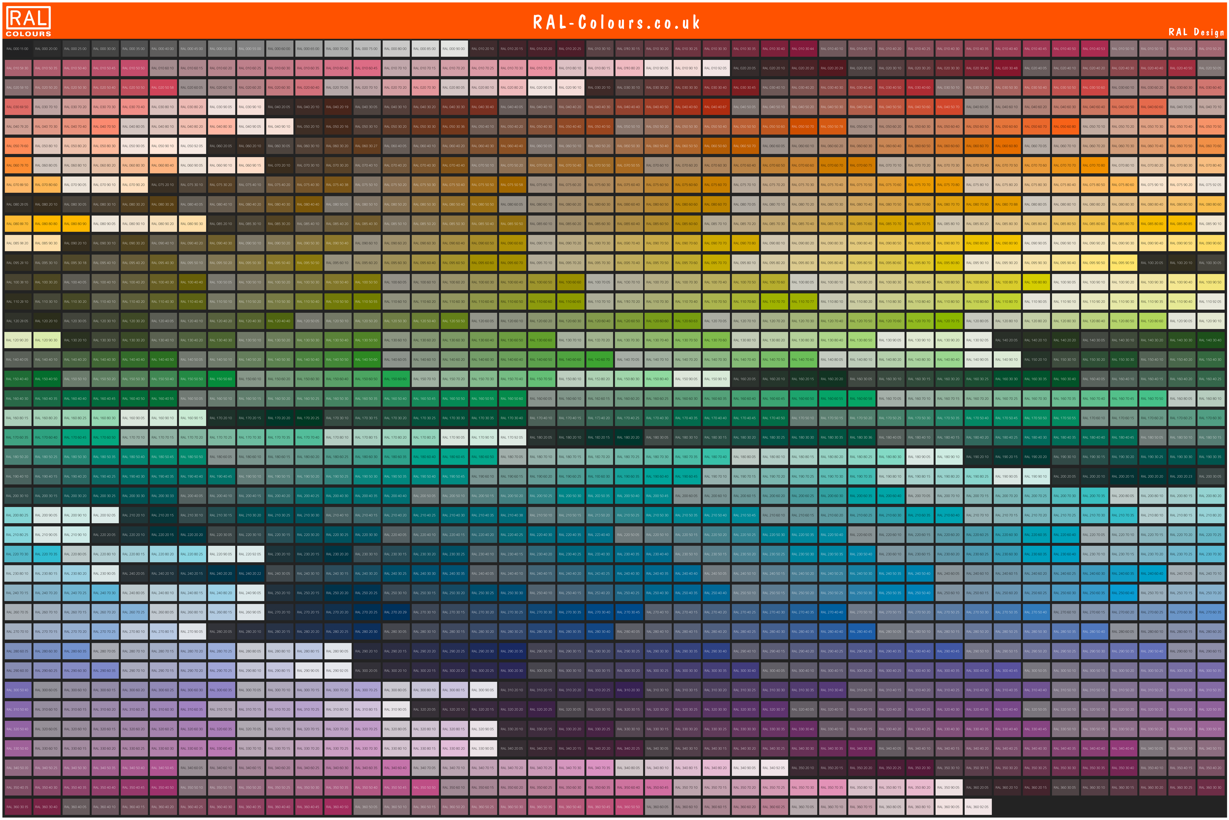 RAL Design colour chart